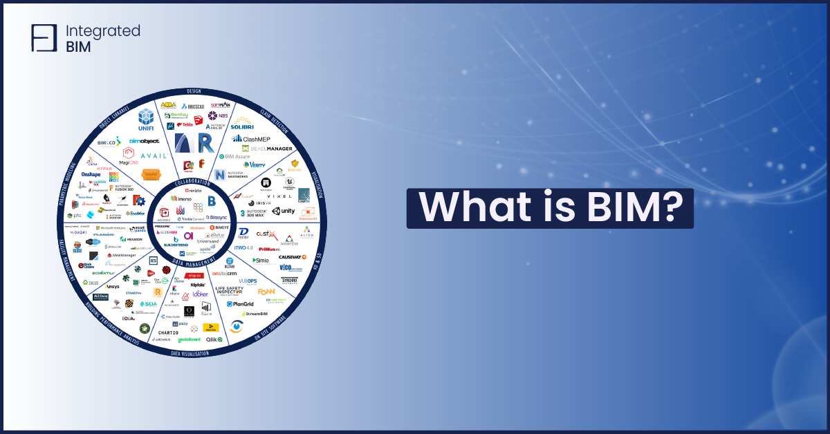 What is BIM?