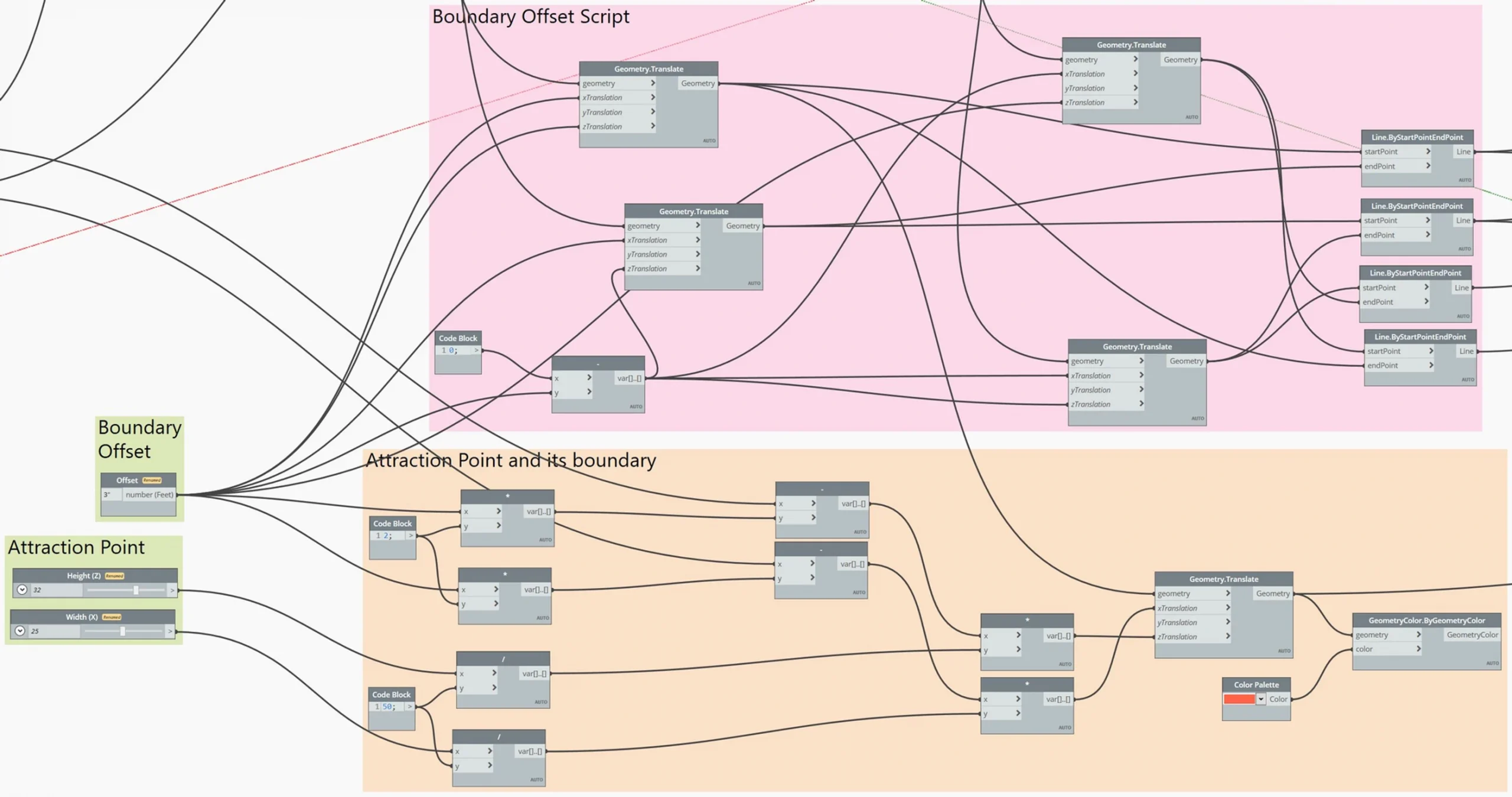 Dynamo script for Revit