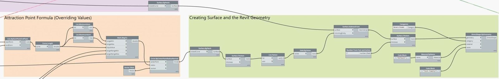 Dynamo script for Revit