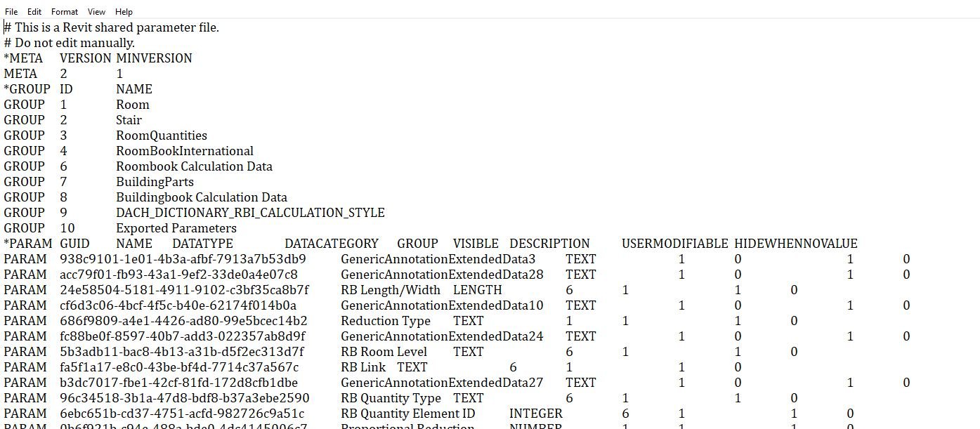 How To Properly Use Revit Shared Parameters: 10 Practical Tips