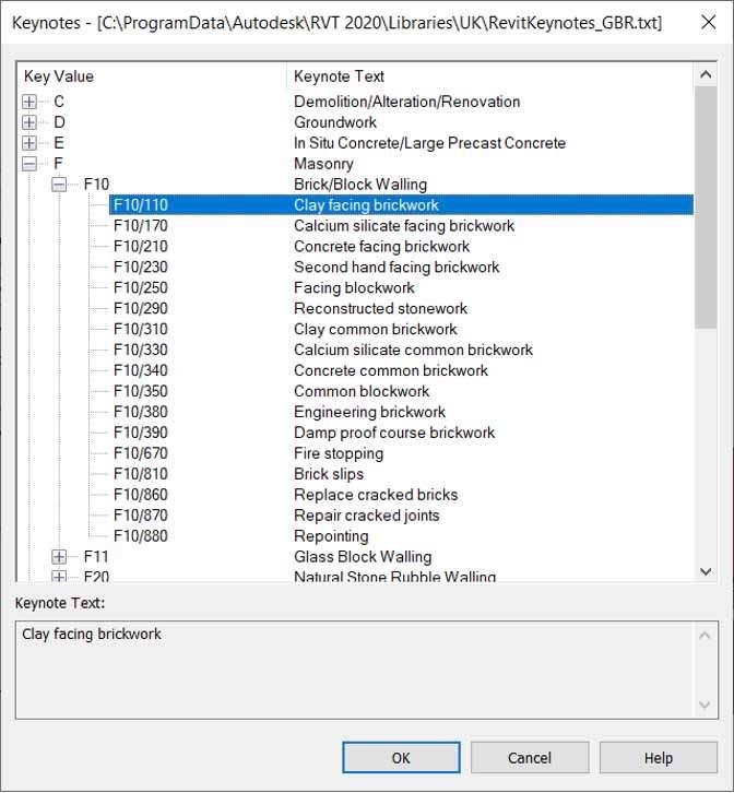 revit keynote best practices