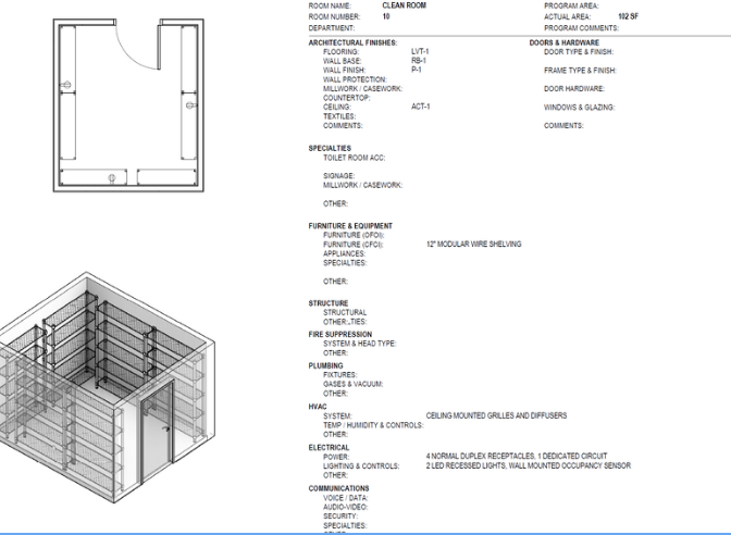 space planning 2