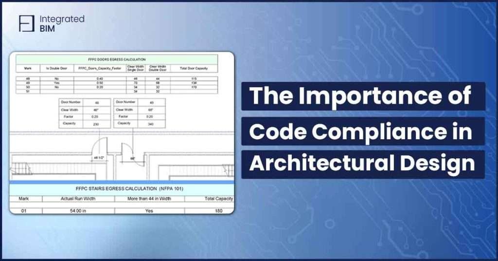 The Impact of Code Compliance Construction in Architecture