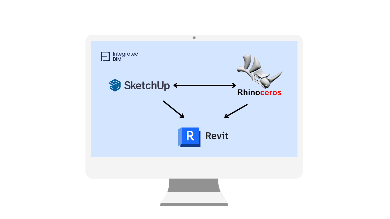 revit architecture services, sketchup to revit 