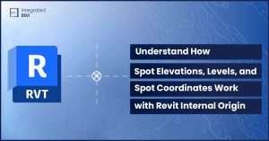 Understand How Spot Elevations, Levels, and Spot Coordinates Work with Revit Internal Origin