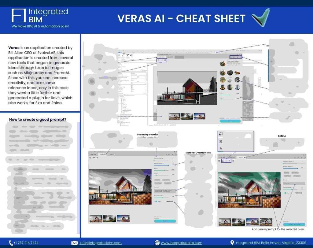 Veras Cheat Sheet